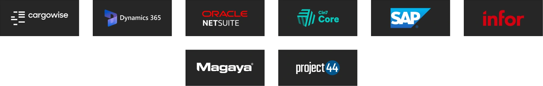 Integrate with Your systems