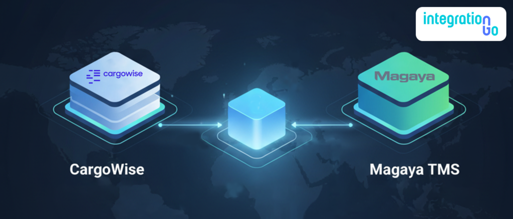 How IntegrationGo Unified CargoWise, SAP, and Magaya TMS for End-to-End Logistics Excellence?