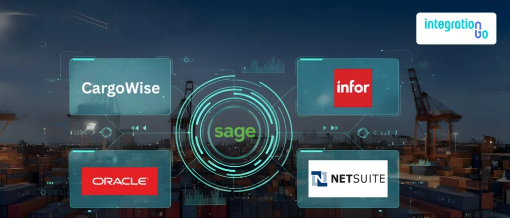 What is Sage 50 Accounting Software, and How to Integrate it with Your ERP?