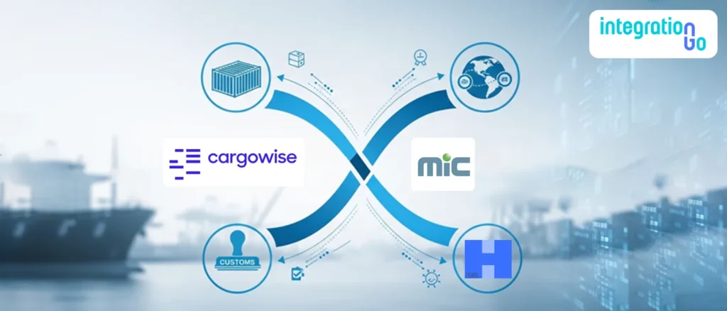 Why Integrating CargoWise with MIC Customs Clearance is Critical for Modern Trade Operations?