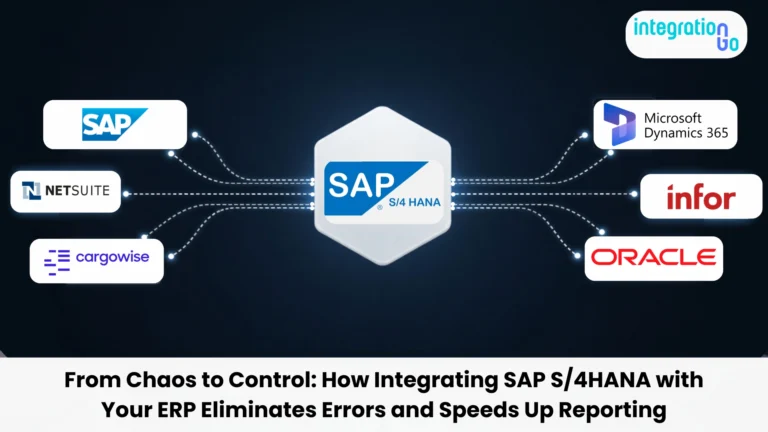 integrate SAP S4HANA with your CargoWise