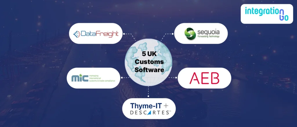 Top 5 UK Customs Software You can Integrate with CargoWise for Faster Customs Clearance