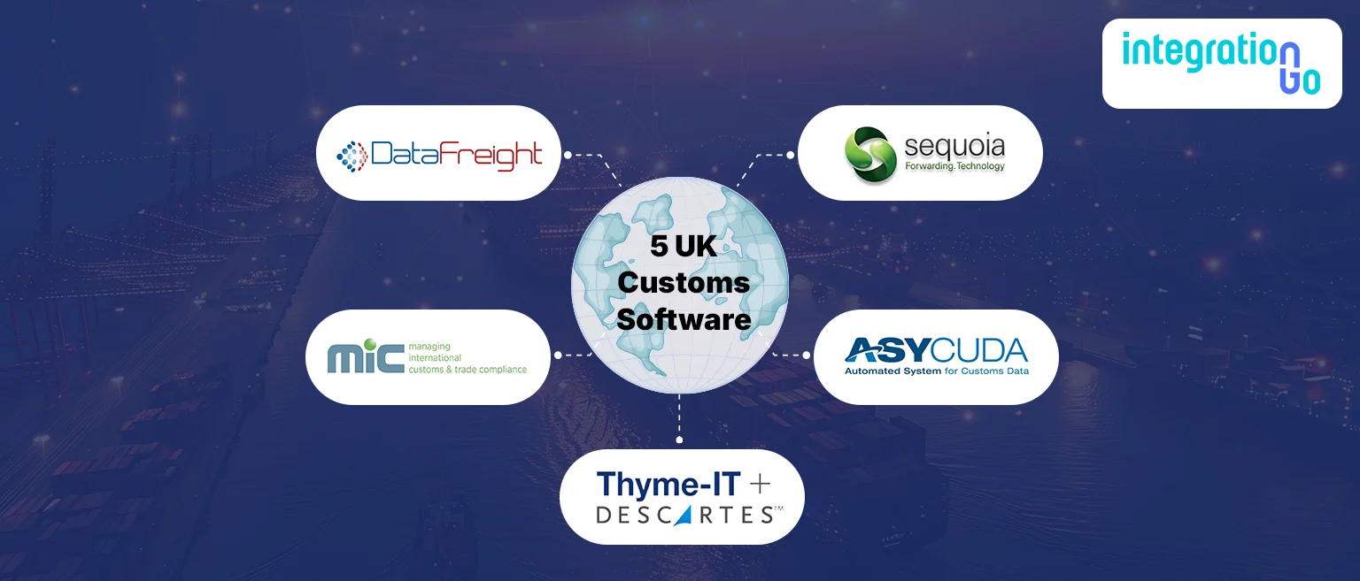 Top 5 UK Customs Software Integrations for CargoWise Users