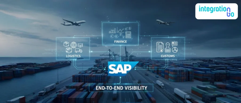 What is SAP Integration and How it Enables End-to-End Visibility Across Logistics Finance and Customs Systems?