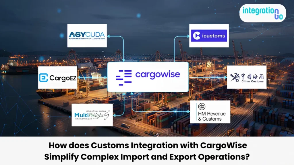 Why Freight Forwarders are Integrating External TMS Platforms with CargoWise in 2026?