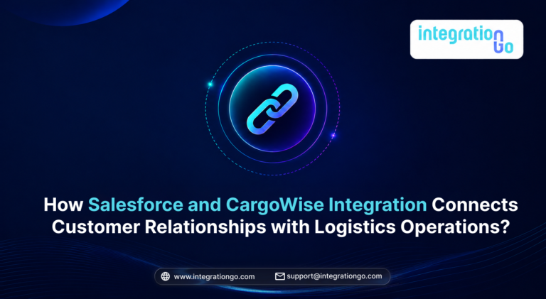 Integrate Salesforce CRM with CargoWise Operations
