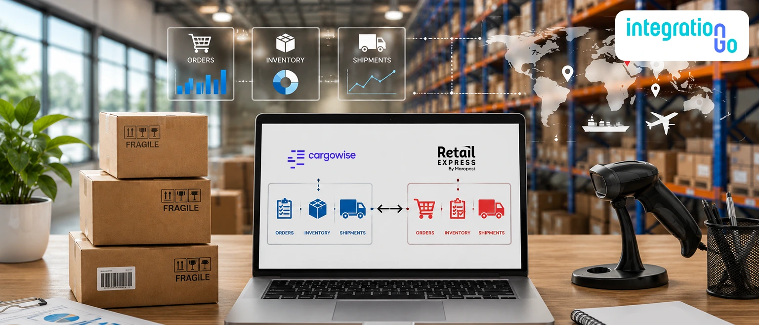CargoWise Retail Express Integration for Inventory Management