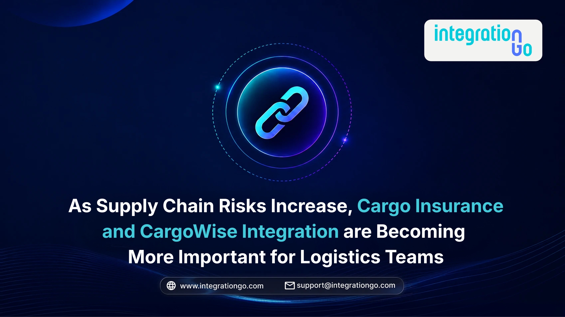 Discover how rising supply chain risks are increasing the need for cargo insurance and CargoWise integration across logistics operations and shipment workflows.