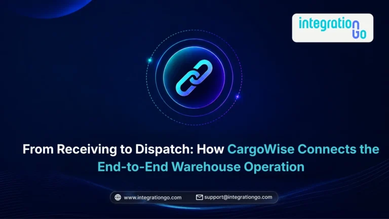 CargoWise End-to-End Warehouse Operation