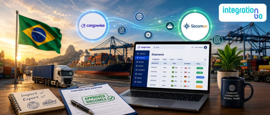 How can CargoWise Integration with Siscomex Simplify Import and Export Processes in Brazil?