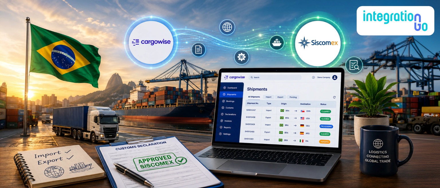 CargoWise Integration with Siscomex for Brazil Trade