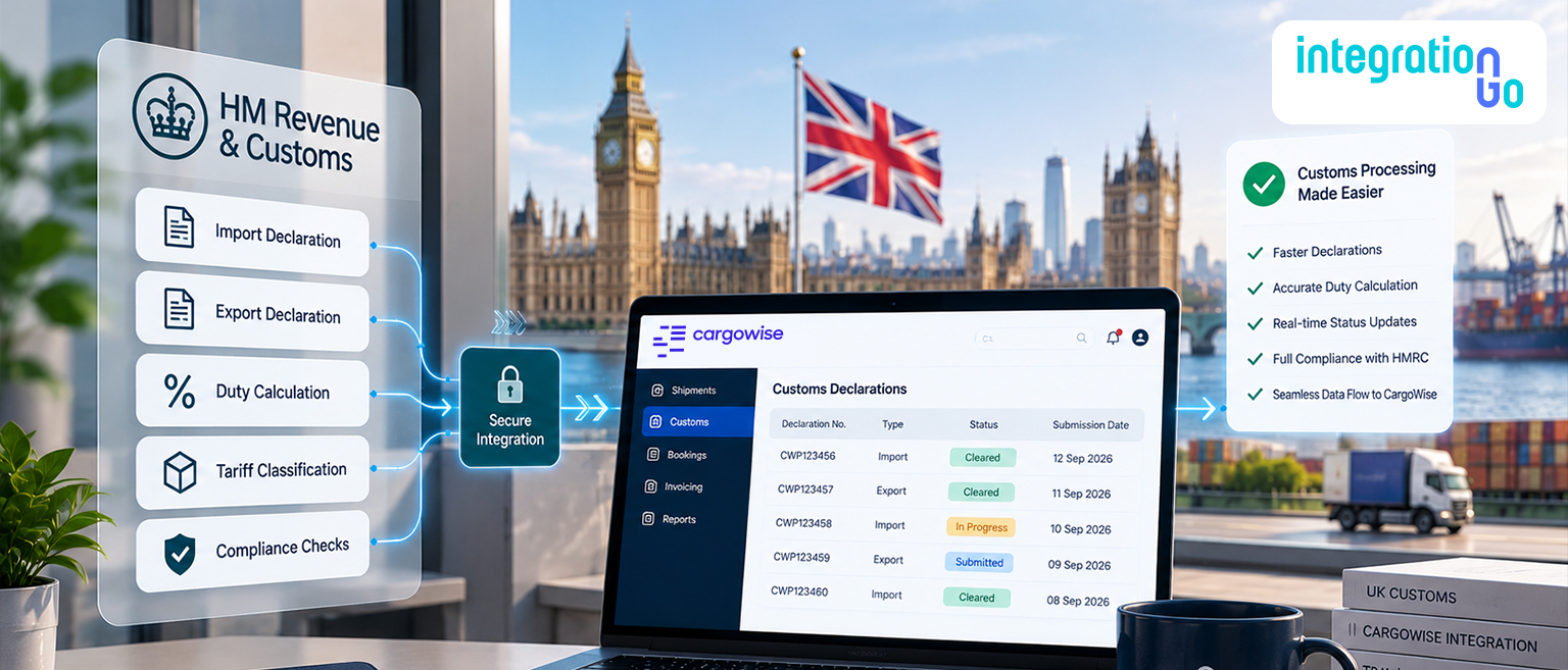 CargoWise HMRC Customs Integration for UK Teams